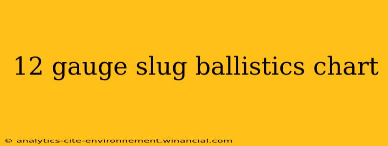 12 gauge slug ballistics chart