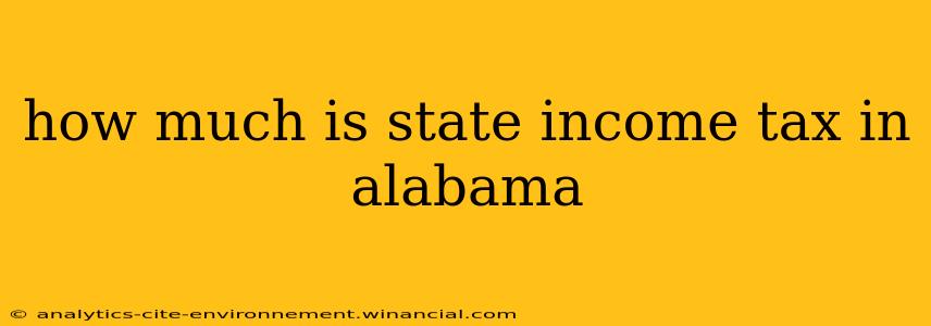 how much is state income tax in alabama